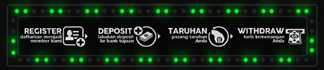 Lotreslot88 Jackpot